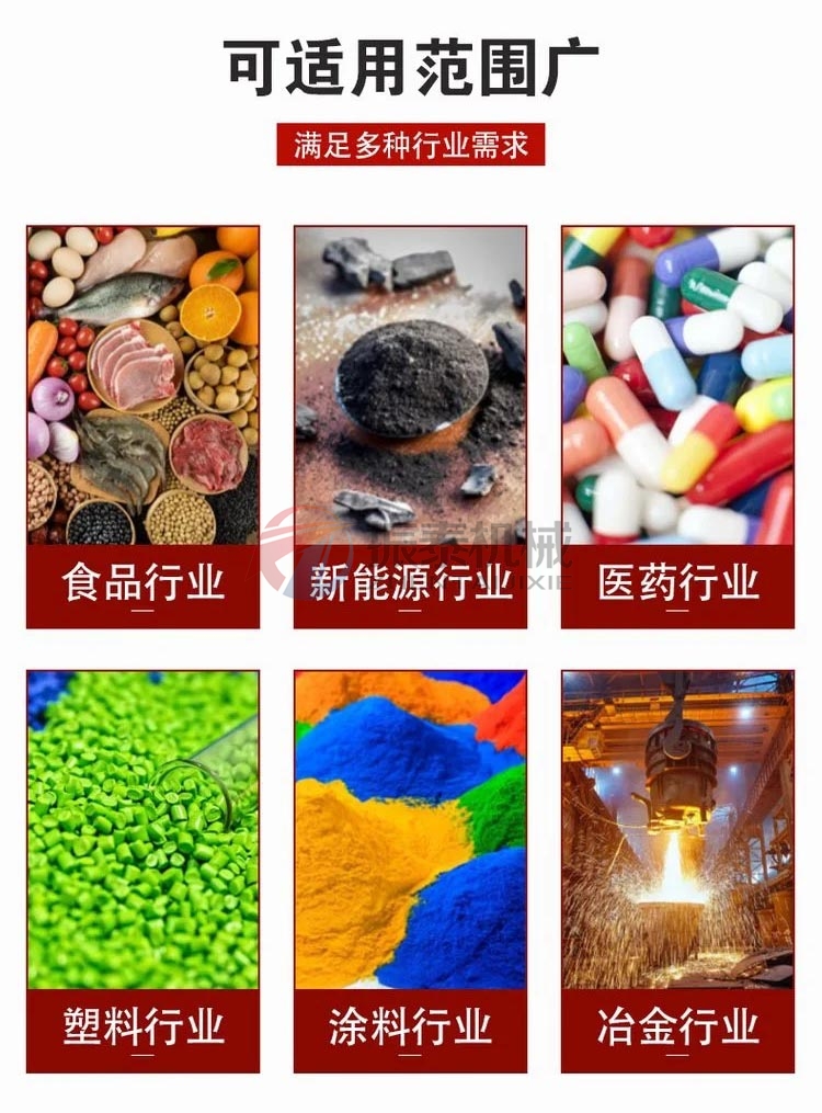 石油焦旋振篩應用行業(yè)