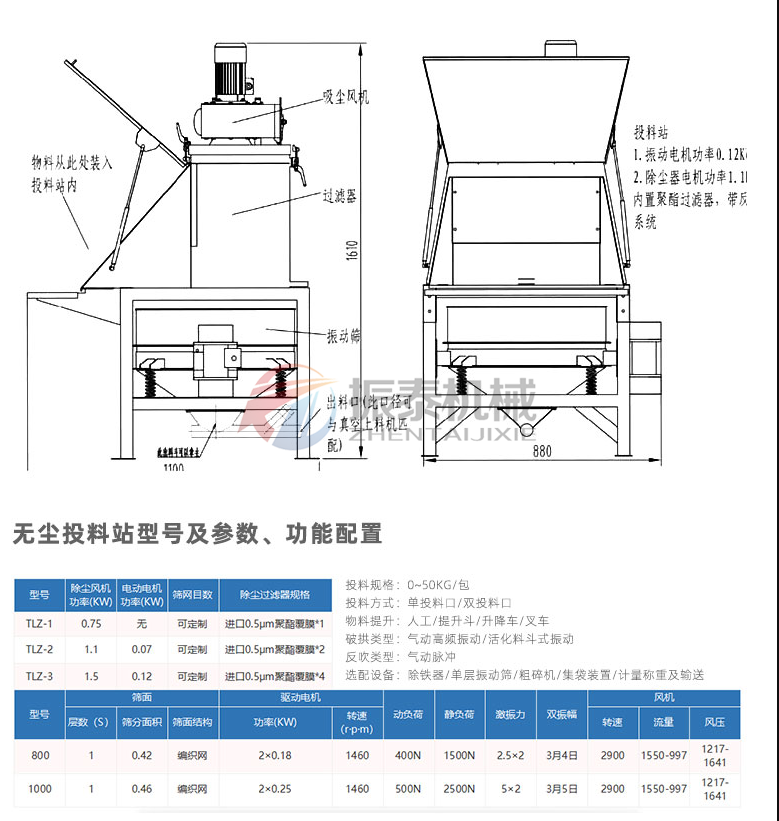 原料藥人工小袋無塵投料站結構參數(shù)